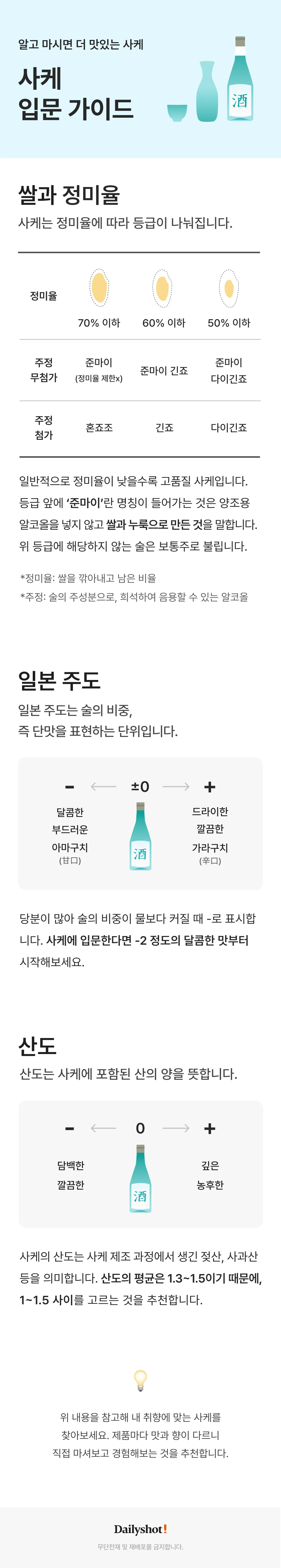 사케(청주) 가이드